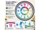 Horloge murale analogique éducative Ø 30 cm pour enfant