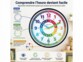 Horloge murale analogique éducative Ø 30 cm pour enfant