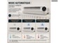 Ventilateur de radiateur rechargeable