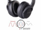 Casque sans fil avec fonction bluetooth 5.3 et réduction du bruit