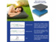Matelas gonflable avec pompe à pied et sac 