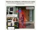 Infographie caméra 7Links avec détection humaine IA, angles de vue 120° et détection 60°, notification smartphone