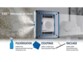 Robot lave-vitres connecté PR-410 à double jet