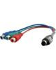 Adaptateur S-VHS 7 Pins mâle - YUV femelle