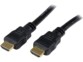 Câble HDMI 2.0 50 cm de la marque MacWay