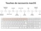 Explication et localisation des touches de raccourcis MacOS du clavier Touch Keyboard Evo Novodio