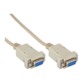 Câble Null modem DB 9 femelle-femelle - 2m