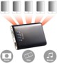 Adaptateur wifi Cloud privé SD/USB pour smartphone et PC