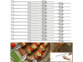 24 pics à brochette en acier inoxydable réutilisables