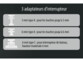 Interrupteur connecté compatible commandes vocales