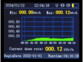 Compteur Geiger et dosimètre (Reconditionné)