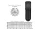 Condensateur professionnel USB amovible au microphone filaire Auvisio avec courbe de valeur de réponse en fréquence et augmentation de la fréquence à 1 KHz