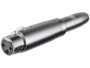 Adaptateur XLR vers jack 6,35 mm audio