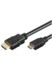Câble Mini HDMI / HDMI High Speed Ethernet - 1,50m