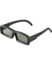 Image article Lunettes 3D à polarisation circulaire