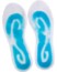 Image article Semelles En Gel