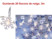 Image article Guirlande  lumineuse ''Snow''