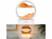 Image article Tableau de sable LED