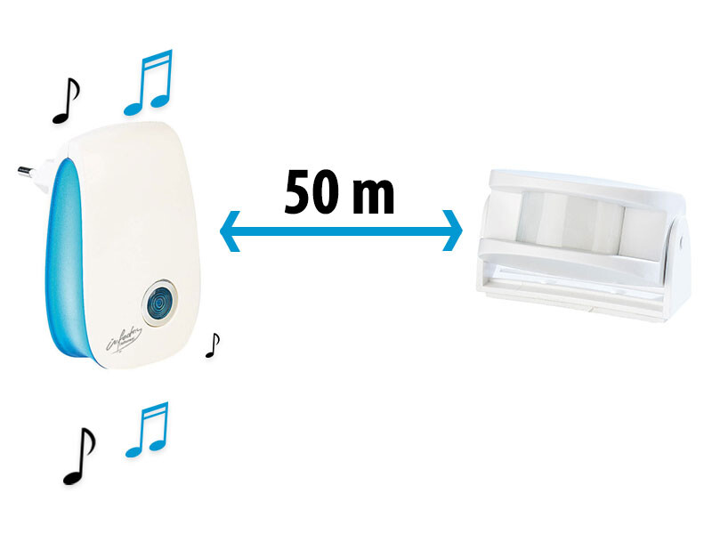 Sonnette Sans Fil Avec Détecteur De Mouvement Best-gener - 3 Capteurs + 1 Récepteur 115 DB