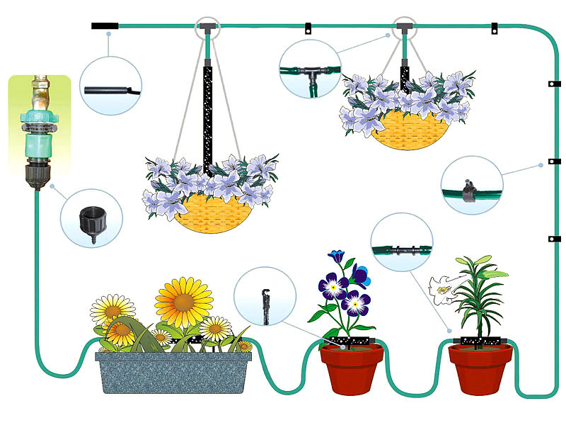 Arrosage automatique balcon : 6 systèmes pour vos plantes