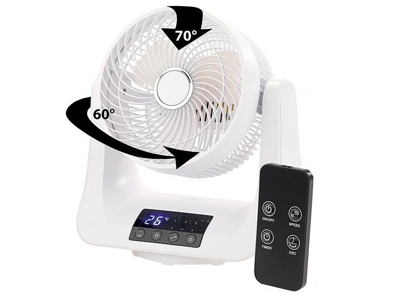 Ventilateur Répartiteur d'air chaud et froid pour Été et Hiver