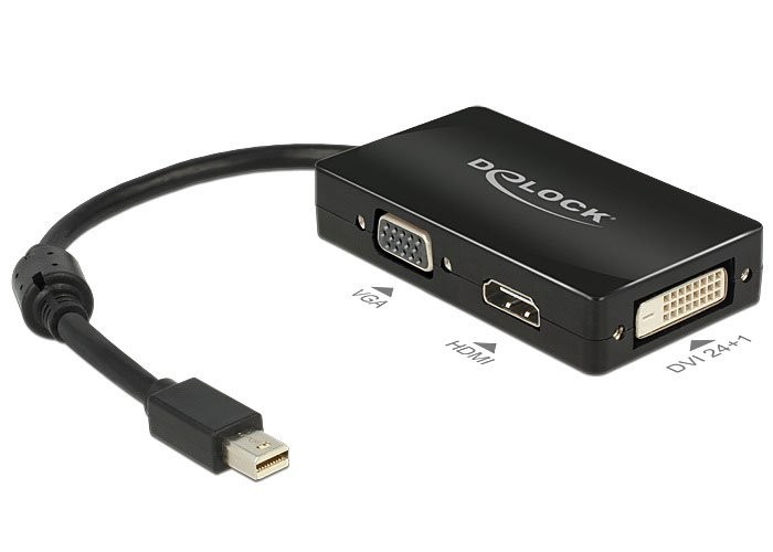 Adaptateur DVI- D Male 24+1 Vers HDMI Femelle - Noir