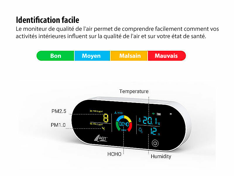 Détecteur Qualité Air Bonoch 16 En 1 – Écran 7", CO2, COV, PM2.5, Température, Humidité