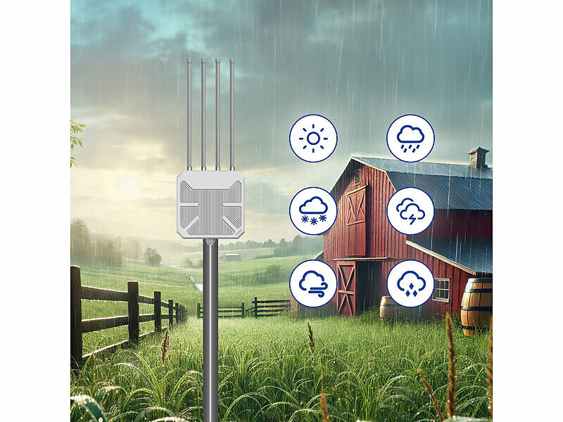 Répéteur WiFi Puissant 6 Antennes - Amplificateur Signal 300Mbps Couvrant 10000 M² Avec 2 Ports LAN - Blanc