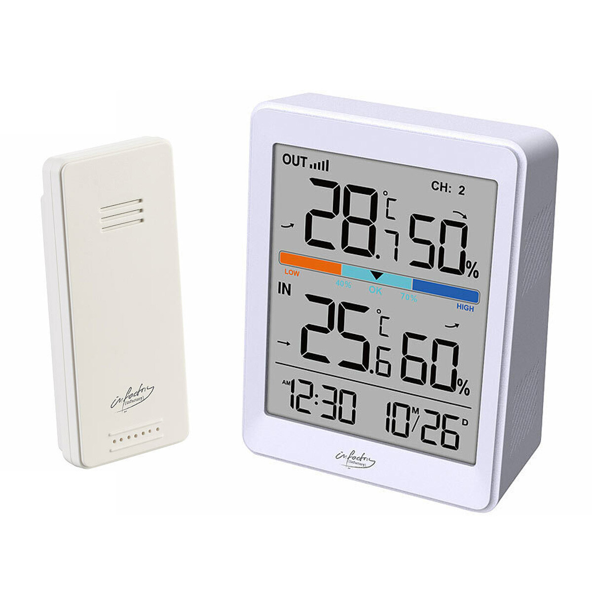 NOTSEK HOLIHOKY Thermomètre Hygromètre Intérieur Numérique WiFi Compatible  avec Alexa Smart Life Capteur d'Humidité sans Fil Smart Humidity Guage