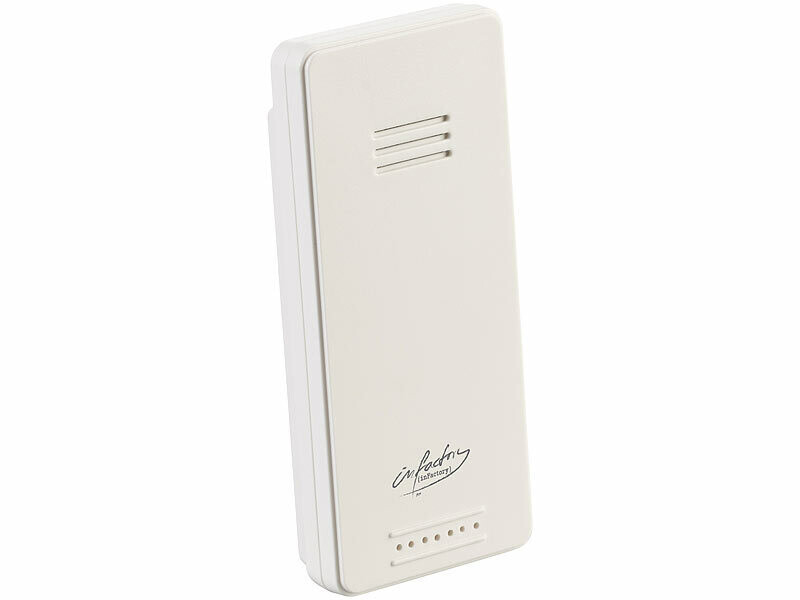 Capteur de température et d'humidité sans fil, étanche, Bluetooth, pour  l'extérieur, hygromètre Therye.com pour réfrigérateur portable, boîte de  sac isotherme - AliExpress