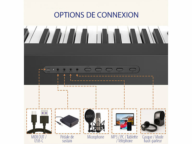 Piano numérique pliable connecté avec pédale et 88 touches lumineuses — free download