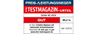 ETM-Testmagazin