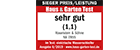 Haus & Garten Test